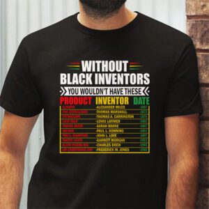 History Of Forgotten Black Inventors Black History Month T Shirt 2 7