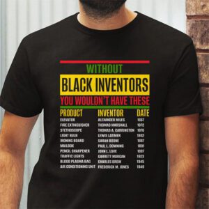 History Of Forgotten Black Inventors Black History Month T Shirt 2 8
