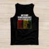 History Of Forgotten Black Inventors Black History Month T-Shirt