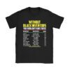 History Of Forgotten Black Inventors Black History Month T-Shirt